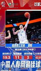对于哈登来