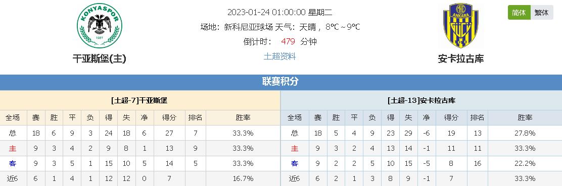 队成功与否